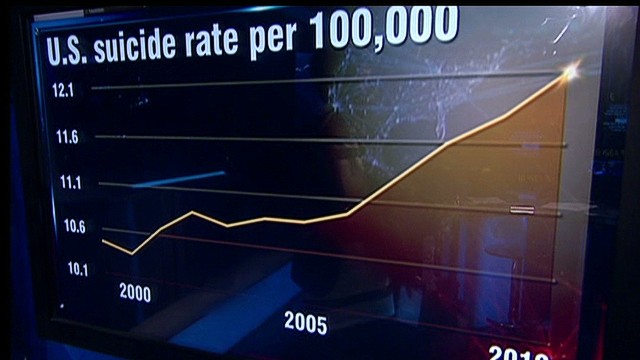 13 Reasons Why And Teen Suicide Why Experts Are Concerned Cnn 8305