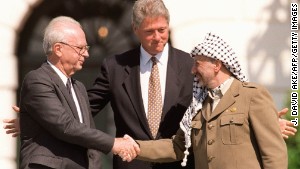 Oslo Accords Fast Facts