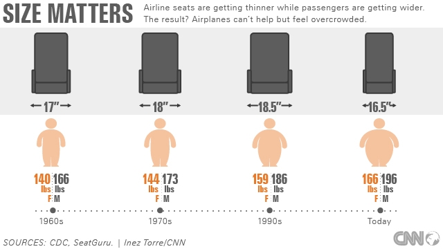 size under seat airplane
