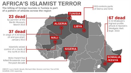 ISIS Beach Attack In Tunisia: Arrests Made - CNN