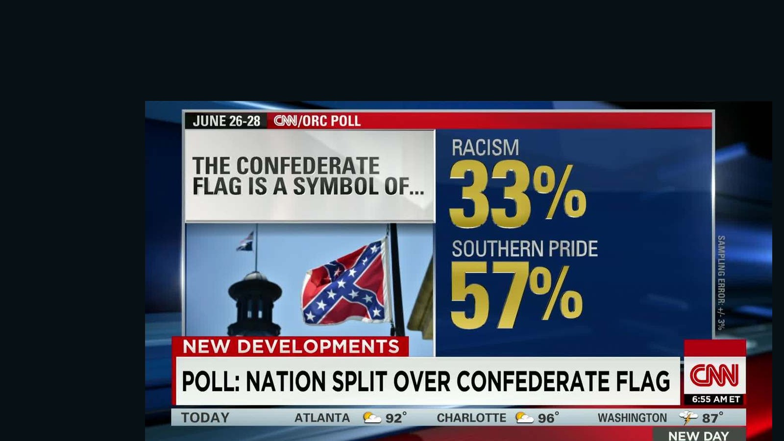 confederate gay pride flag