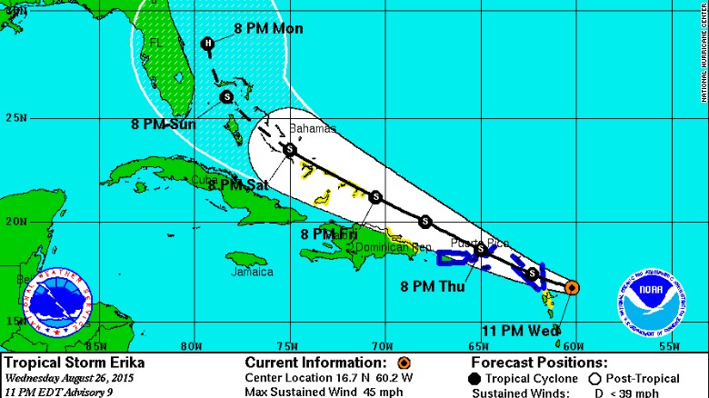 erika hurricane track