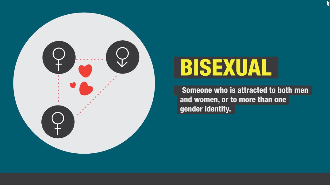 bisexual in committed relationship