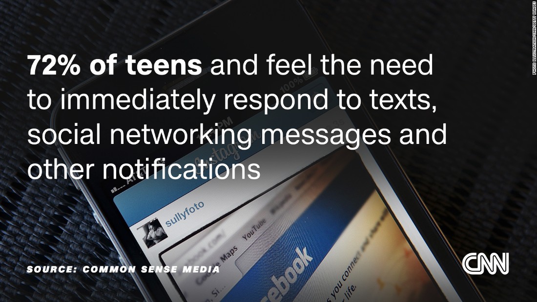 Impacts of Media Technology on Teenagers