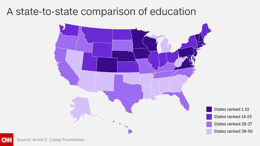 The best and worst states to raise children in CNN