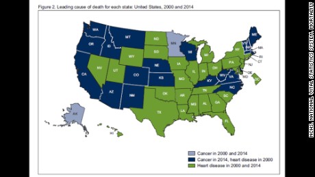 No. 1 cause of death: Cancer is catching up to heart disease - CNN