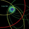 02 extreme objects solar system planet nine
