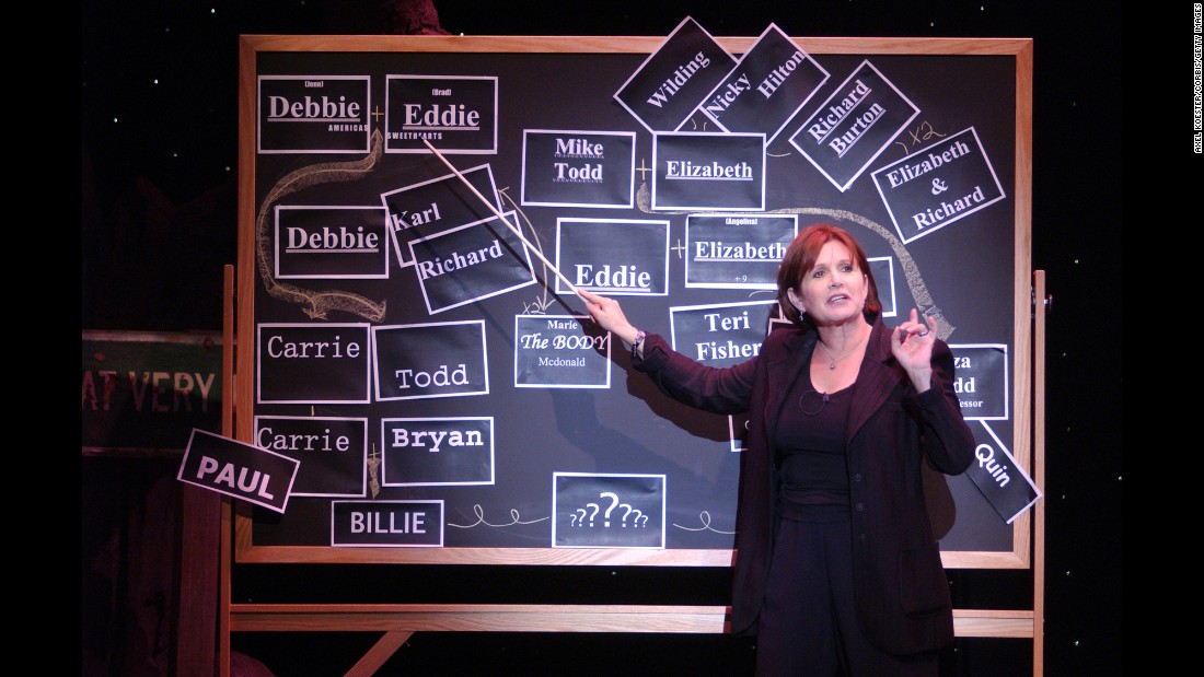 Fisher takes part in a dress rehearsal for her play &quot;Wishful Drinking&quot; at the Geffen Playhouse in Los Angeles in 2006.