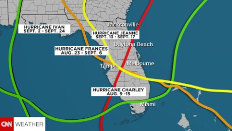 florida 2004 hurricanes storms hurricane hit crossed four cnn redux sometimes same area