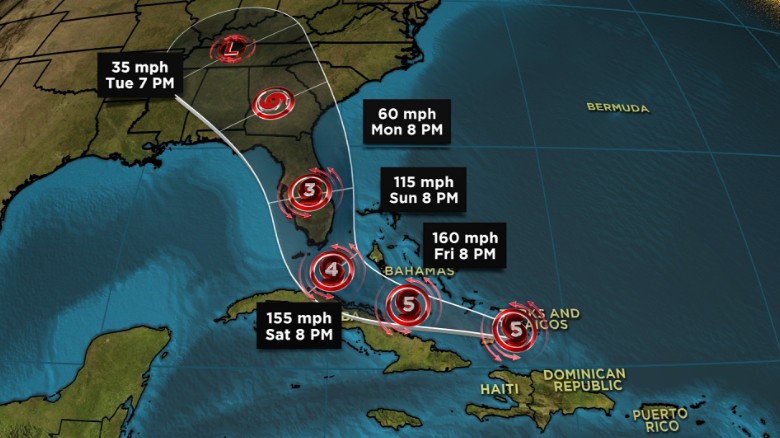 Hurricane warning issued for southern Florida