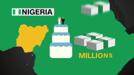 The wedding business in Africa