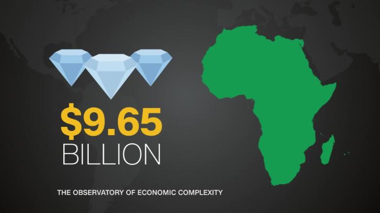 High value diamonds mined in African countries_00001423