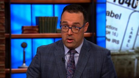 Cillizza: Russia probe not a witch hunt 