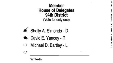 The panel ruled this ballot should go to the Republican.