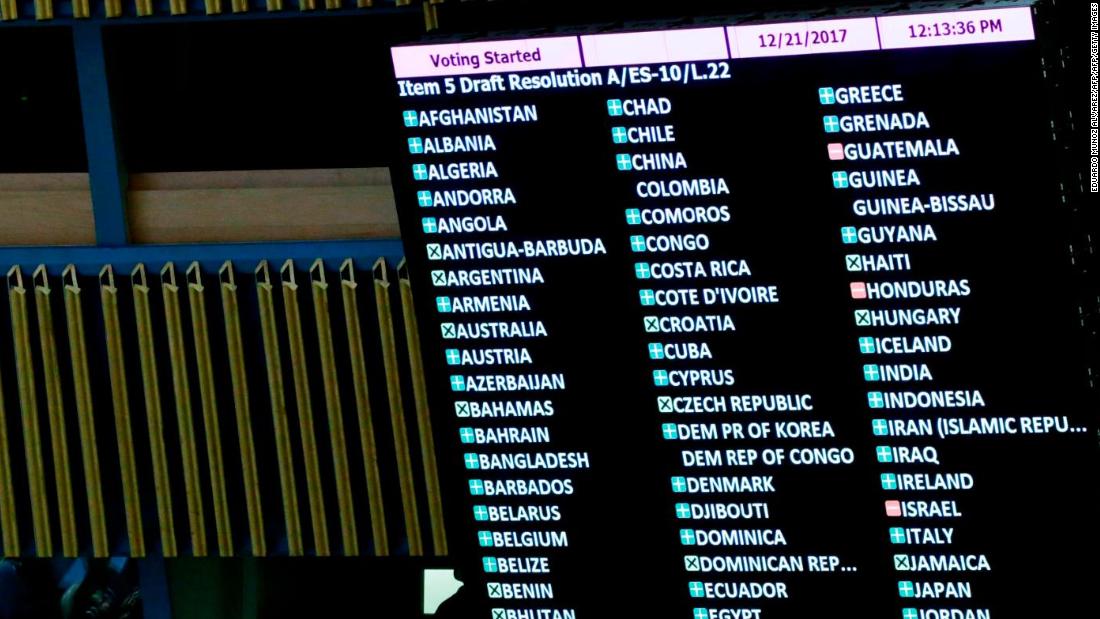 How each country voted at the UN on Jerusalem status resolution CNN