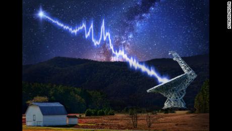Fast radio burst came from galaxy 7.9 billion light-years away