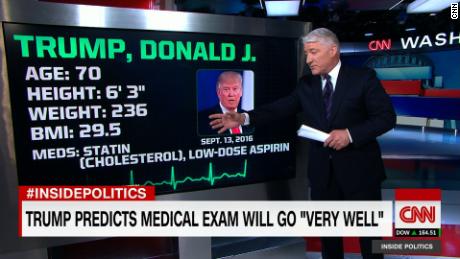 MAGIC WALL:Trump&#39;s medical exam 