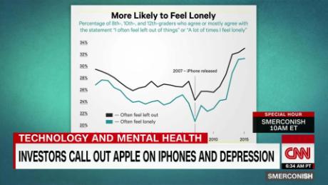 Investors ask Apple to investigate SadPhone crisis_00010113