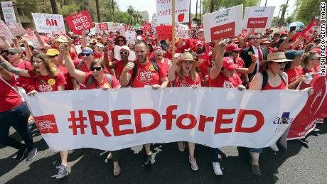 What teachers have won and lost with their protests last year
