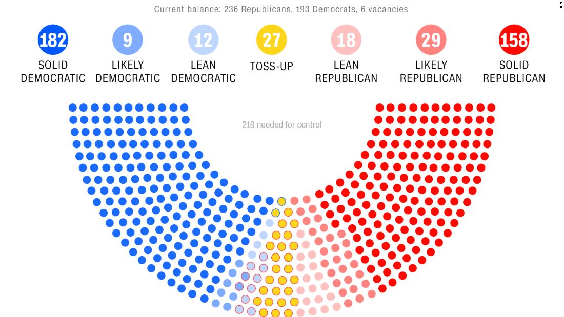 Why This House Race May Be The Last Straw For Republicans In 2018