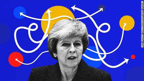 One graphic that almost explains Theresa May&#39;s Brexit options