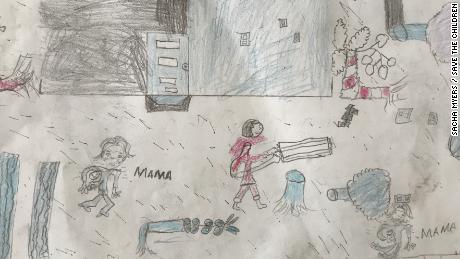 Drawings by children show the psychological impact of Cyclone Idai