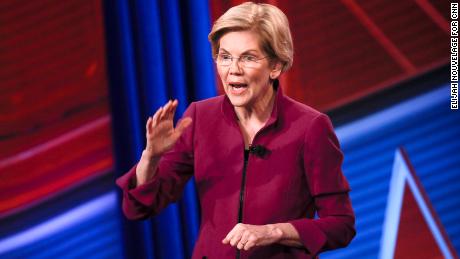 Elizabeth Warren's student debt plan reopens the battle over how to deal with the college crisis