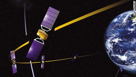 Galileo was designed to compete with the US-controlled global positioning system (GPS) and the Russian GLONASS system.