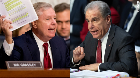 Takeaways from the Senate hearing with Justice Department inspector general Michael Horowitz
