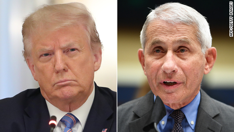 White House takes aim at Fauci as he disagrees with Trump on virus