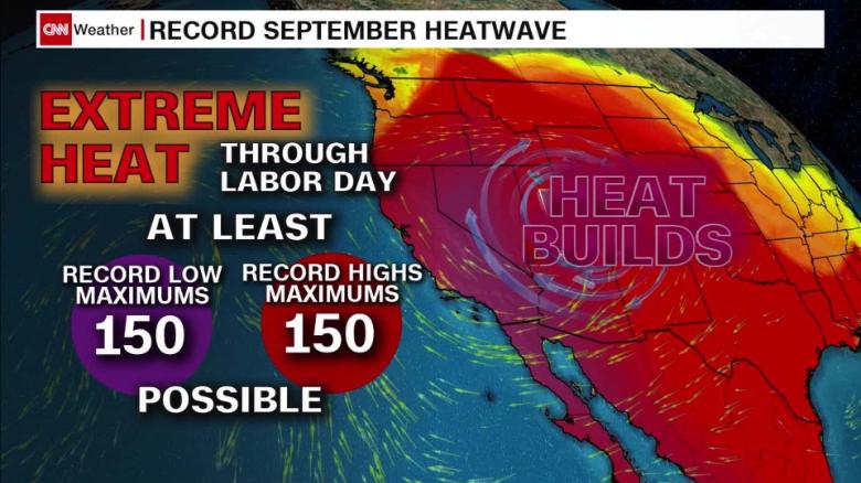 It's going to be a hot Labor Day weekend, with record-breaking highs in the West