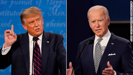 CNN Poll: Biden expands lead over Trump after contentious debate and President&#39;s Covid diagnosis