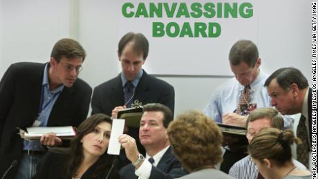 Das Miami - Dade Canvassing Board und Anwälte, die während der Nachzählung in Florida 2000 die Stimmzettel überprüfen. (Mark Boster / Los Angeles Times über Getty Images / Mit freundlicher Genehmigung von HBO)