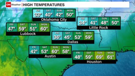 Cold temperatures to recede for Texas this weekend