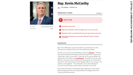 An example of an accountability report card showing Republican House leader Kevin McCarthy.