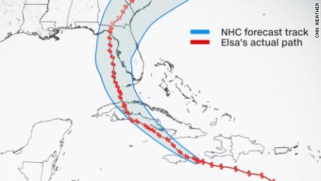 Cone de previsão de cinco dias do furacão Elsa sobreposto à trilha real da tempestade