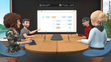 Horizon Workrooms permite até 16 avatares virtuais por reunião, e dezenas de outras pessoas podem entrar por meio de videoconferência.