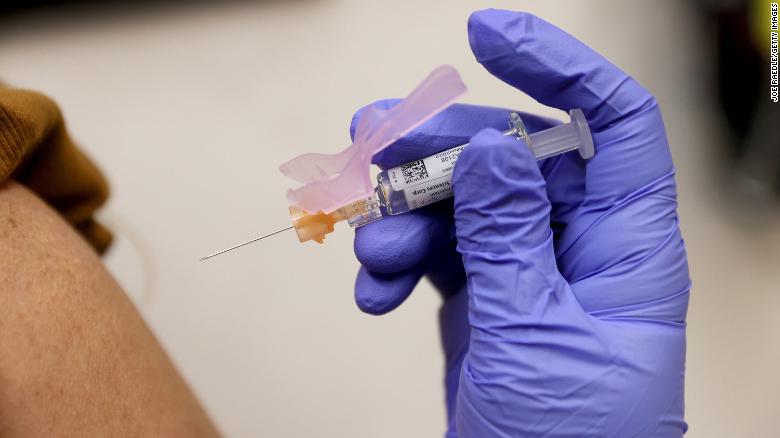Flu shots uptake is now partisan. It didn't use to be
