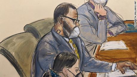 What we were not allowed to see at R. Kelly&#39;s trial