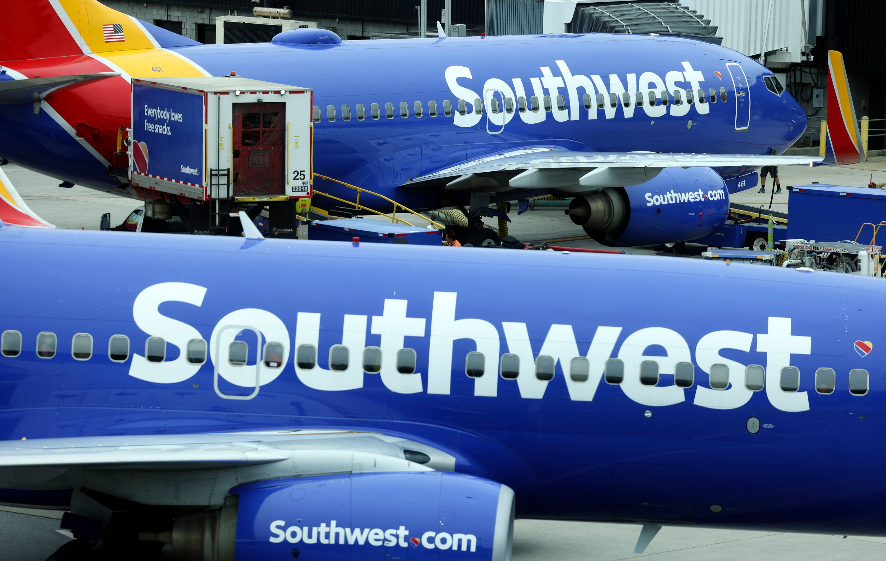southwest airlines corporate culture