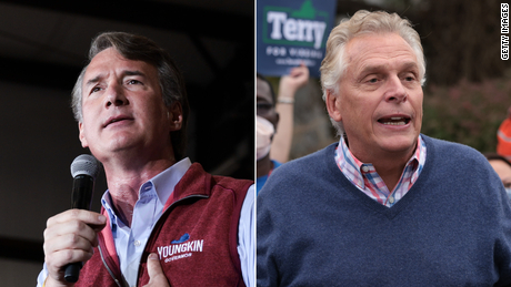 McAuliffe and Youngkin close tight governor&#39;s race with the same strategies that got them here