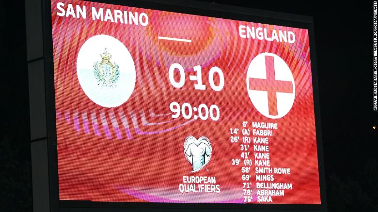 England scores double digits to thrash world's lowest-ranked team San Marino