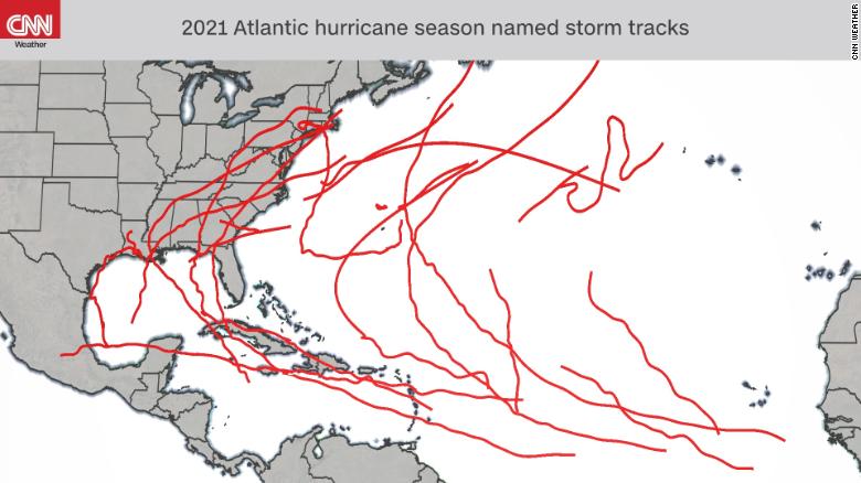 Atlantiese orkaanseisoen eindig as duurder as die rekordbrekende een in 2020