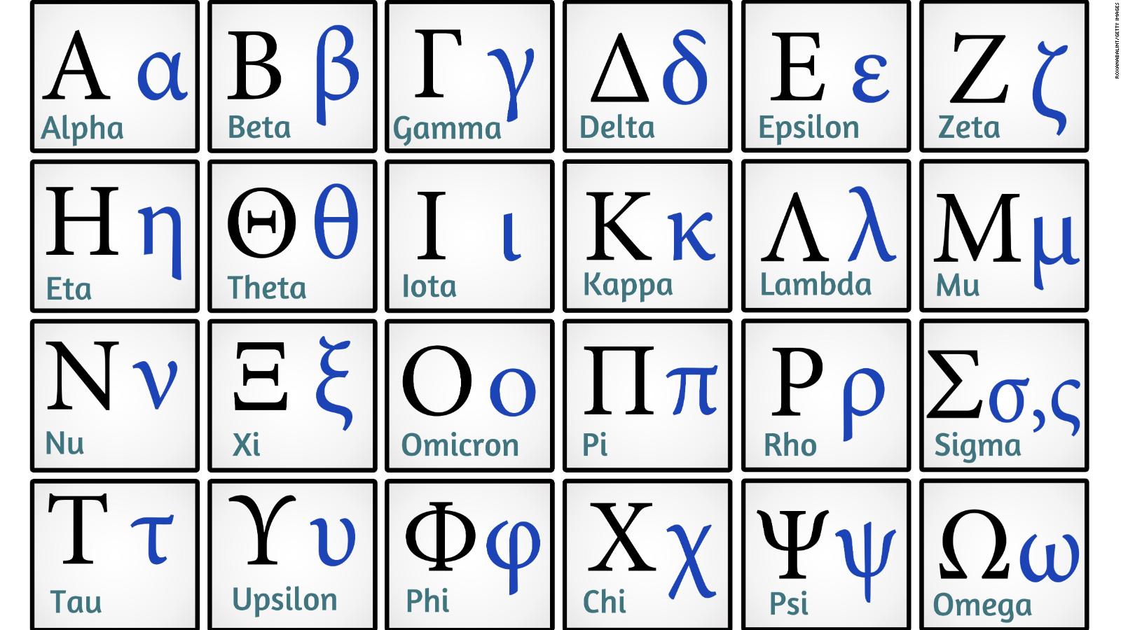 Greek Alphabet Greek Alphabet Math Equations Omicron Hot Sex Picture