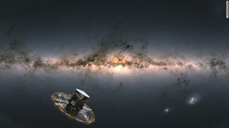 Strange tsunami-like quakes shake some of the stars in our galaxy, Gaia spacecraft reveals