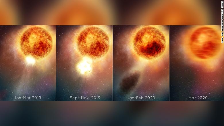 Supergiant Betelgeuse had a never-before-seen massive eruption
