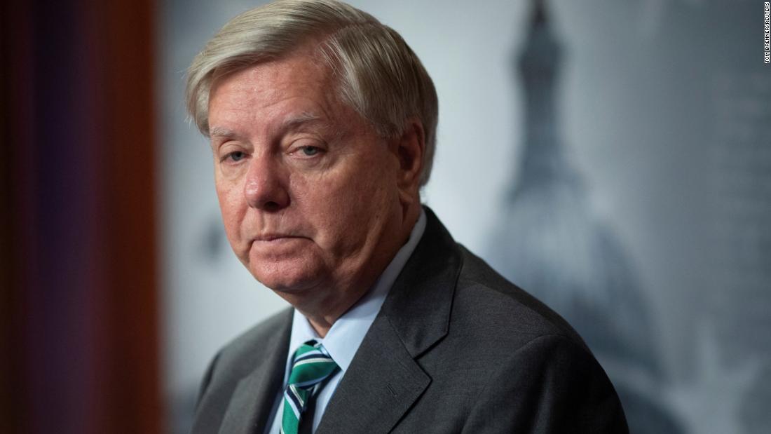 Lindsey Graham Testifica Ante Jurado Que Investiga Intentos Por