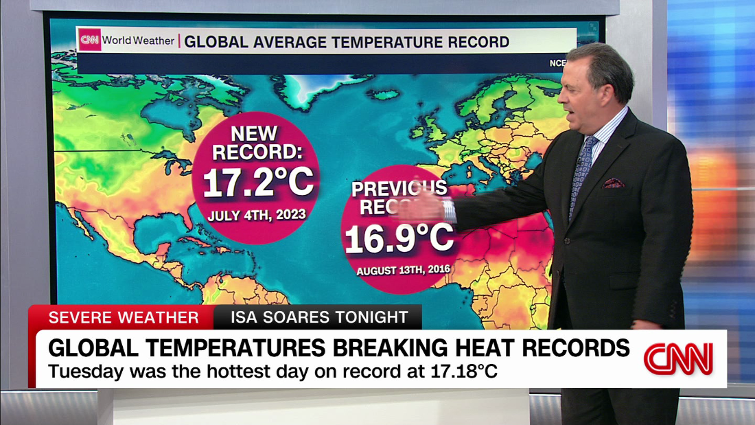 Global Temperatures Break Heat Record CNN Video