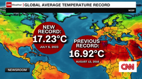 exp Record Global Heat Wave Bob Ward INTV 070802ASEG2 CNNi World_00002001.png