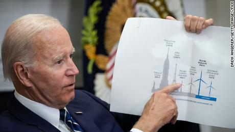WASHINGTON, DC - JUNE 23: U.S. President Joe Biden points to a wind turbine size comparison chart during a meeting about the Federal-State Offshore Wind Implementation Partnership in the Roosevelt Room of the White House June 23, 2022 in Washington, DC. The White House is partnering with 11 East coast governors to launch a new Federal-State Offshore Wind Implementation Partnership to boost the offshore wind industry. (Photo by Drew Angerer/Getty Images)